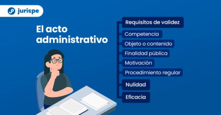 Todo lo que debes saber sobre el acto jurídico administrativo Todo lo que debes saber sobre el acto jurídico administrativo