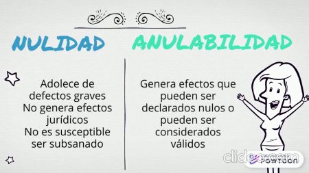 Entendiendo el proceso de lesividad: cu&aacute;ndo y c&oacute;mo aplicarlo
