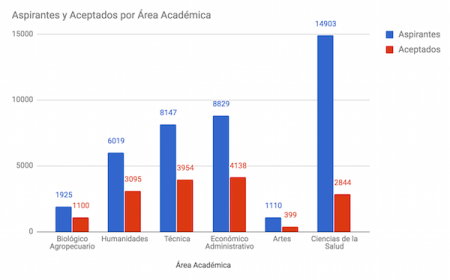 Explorando la diversidad de derechos: una mirada detallada sobre sus diferentes tipos