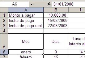&iquest;C&oacute;mo se calculan los intereses judiciales?