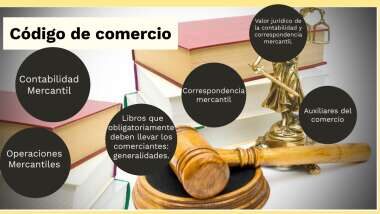Descubre las fuentes formales del derecho mercantil Descubre las fuentes formales del derecho mercantil