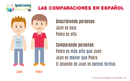 Descubre las diferencias clave entre filial y sucursal Descubre las diferencias clave entre filial y sucursal
