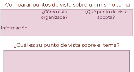 ¿Cuál es la diferencia entre vista y juicio? ¡Descúbrelo aquí! - La