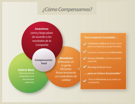 Guía completa sobre el principio de indemnidad: protección de derechos laborales Caso práctico