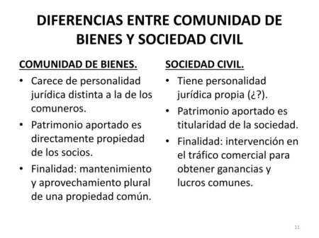 Comunidad de bienes en r&eacute;gimen de propiedad horizontal