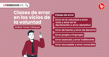 Consecuencias del error de derecho
