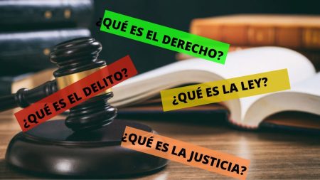 Introducción al derecho: resumen completo para principiantes Introducción al derecho: resumen completo para principiantes