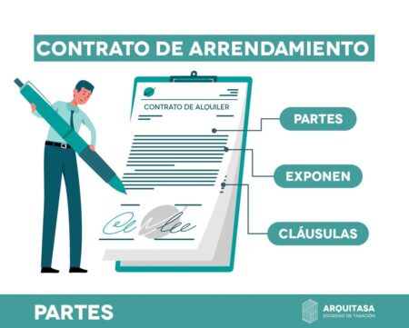Conoce los distintos tipos de arrendamiento y elige el mejor para ti