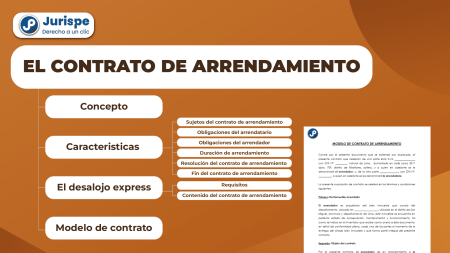Explorando los fundamentos del Derecho Mercantil: concepto y alcance de su estudio