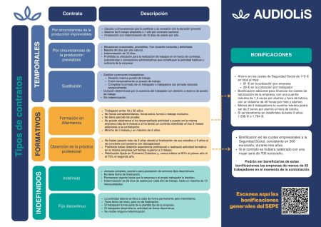 Guía para interinos con 3 a 5 años de experiencia: todo lo que debes saber