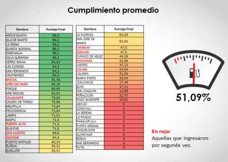 5 Ejemplos de Fondos sin Personalidad Jurídica que Debes Conocer ¿Por qué es importante la personalidad jurídica?