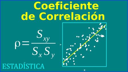 Descubre los patrones de comportamiento entre magnitudes: una guía completa Descubre los patrones de comportamiento entre magnitudes: una guía completa