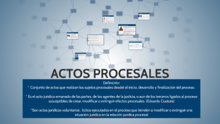 Entendiendo la importancia de las funciones de los actos procesales