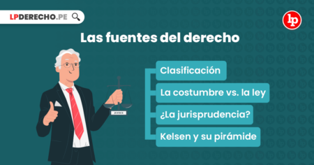 Posición jurídica: Definición y principios generales del Derecho Posición jurídica: Definición y principios generales del Derecho