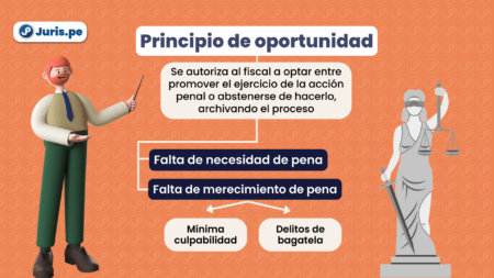 ¿Qué es un delito previo o subyacente en el lavado de dinero? Descúbrelo aquí Identificación y prevención