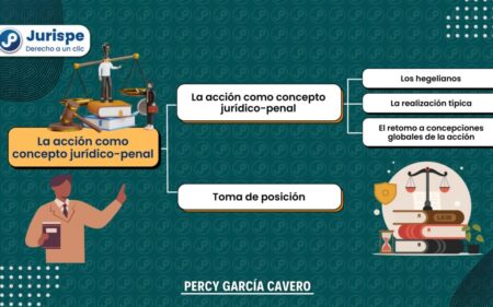 ¿Qué es un delito previo o subyacente en el lavado de dinero? Descúbrelo aquí ¿Qué es un delito previo o subyacente en el lavado de dinero? Descúbrelo aquí