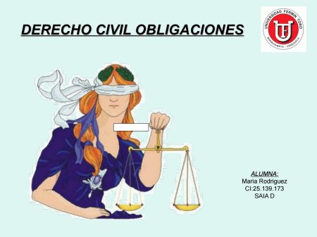 Guía completa de apuntes de derecho civil: Obligaciones, UNNE Domina los conceptos clave de las obligaciones con nuestra completa guía de estudio de franja morada