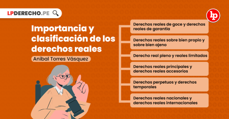 Explorando los derechos reales de mero goce: una gu&iacute;a completa