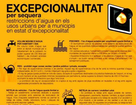 Pérdida de vigencia del permiso de conducir: todo lo que necesitas saber Licencia de conducir particular: