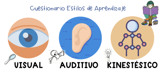 Descubre tu tipo de aprendizaje con este test 5. Aprendizaje social