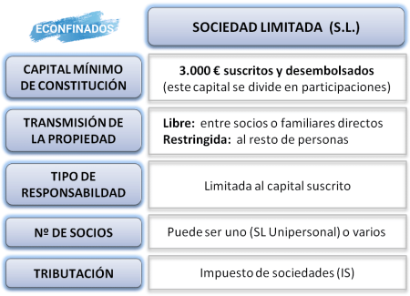 La posibilidad de donar un inmueble a un socio: &iquest;C&oacute;mo funciona y cu&aacute;les son las implicaciones?