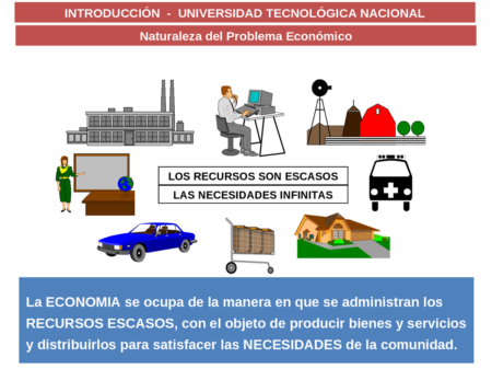 Descubre la teoría de los bienes escasos y su impacto en la economía Descubre la teoría de los bienes escasos y su impacto en la economía