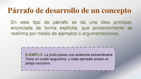 Establecimiento del tono y tema