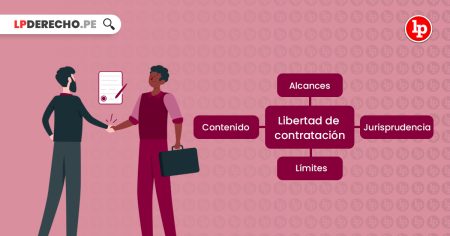 Todo lo que debes saber sobre la disposición transitoria Todo lo que debes saber sobre la disposición transitoria