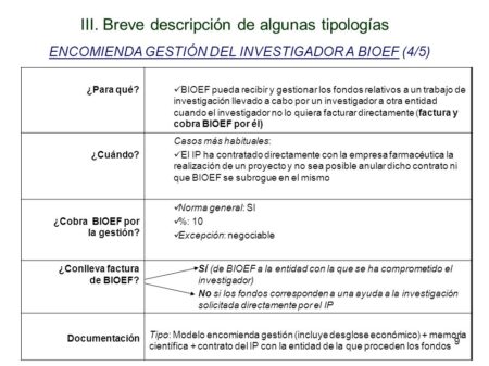 Paso 3: Establecer un acuerdo formal