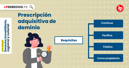 La importancia de los plazos