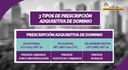 &iquest;Cu&aacute;nto tiempo se necesita para adquirir la propiedad por prescripci&oacute;n adquisitiva?
