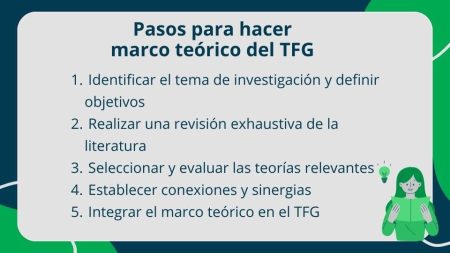Descubre ejemplos de TFG de investigación para inspirarte Innovación: