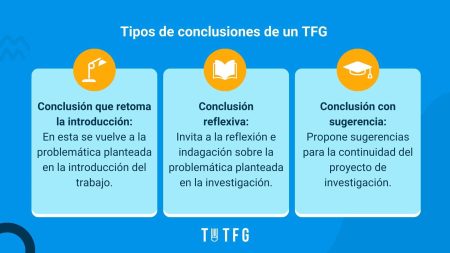 Descubre ejemplos de TFG de investigación para inspirarte Descubre ejemplos de TFG de investigación para inspirarte