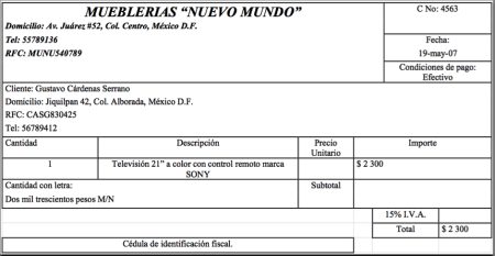 Importancia de los documentos jur&iacute;dicos