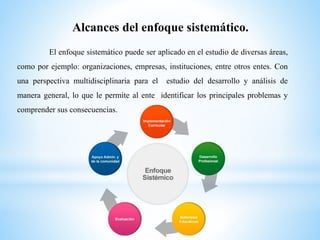 Descubre 5 Ejemplos del Método Sistemático en Acción Una mirada detallada a la aplicación del método sistemático en el ámbito jurídico
