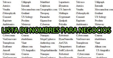 30 Ejemplos de Nombres de Sociedades que Destacan 10 ideas de nombres exitosos para negocios en distintas categorías
