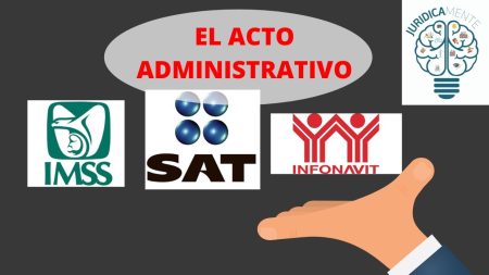 La importancia de la publicidad en el acto administrativo: Ley 27275 Entérate cómo la Ley 27275 está cambiando la forma en que se publicitan los actos administrativos