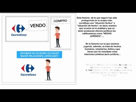 Descubre 10 ejemplos de relación jurídica que debes conocer Tipos de vínculos jurídicos