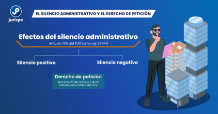 Lo que debes saber sobre el silencio administrativo: sus efectos positivos y negativos