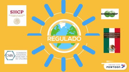 Descubre los Mejores Ejemplos de Sociedades Cooperativas en México Retos y oportunidades