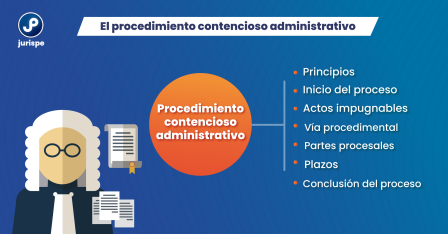 Ejemplo pr&aacute;ctico: