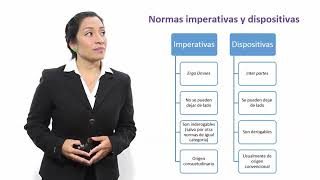 Normas dispositivas ejemplos: aprende sobre sus características y funciones Importancia de conocer las normas dispositivas: