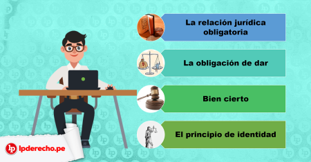 Ejemplos de obligaciones de valor: ¡Descubre cómo identificarlas! Aplicación en la vida cotidiana