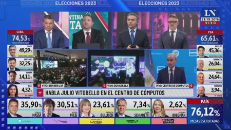 Procedimiento para solicitar el voto por correo
