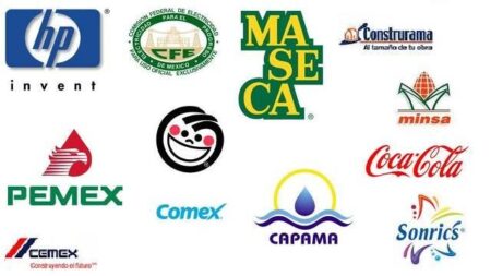 Conoce los diferentes tipos de sociedades cotizadas