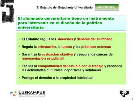 Guía completa del estatuto del estudiante universitario: normativa, derechos y obligaciones Conoce el Estatuto del Estudiante Universitario: derechos y deberes en la vida académica