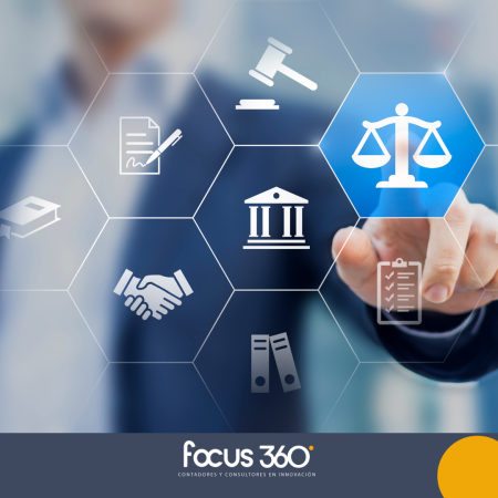 5 pasos para resolver un caso jurídico difícil con éxito ¿Cómo desglosar la situación?