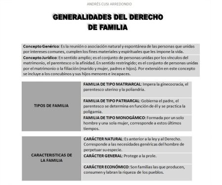 Beneficios principales del fideicomiso familiar: