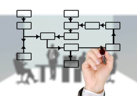 Explorando el concepto y funcionamiento de las corporaciones