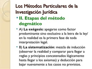 5 Etapas Cruciales en la Investigación Jurídica Tipos de investigación jurídica